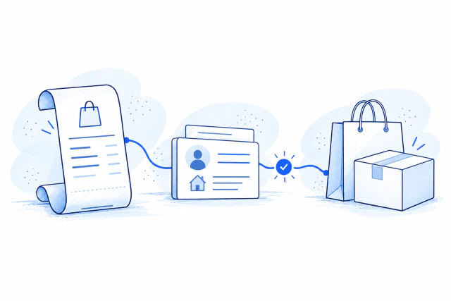 Order details pass through an age-record check before fulfillment can proceed.
