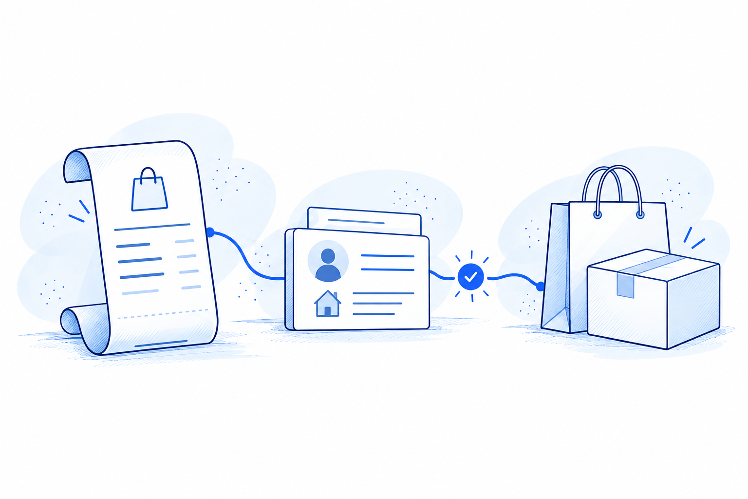 Order details pass through an age-record check before fulfillment can proceed.