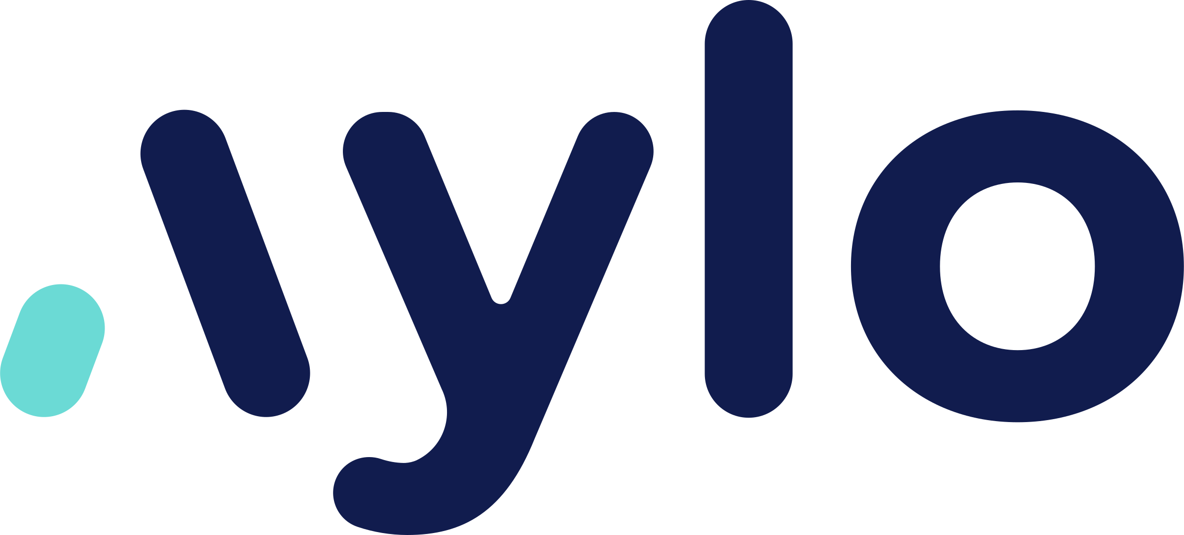 Aylo